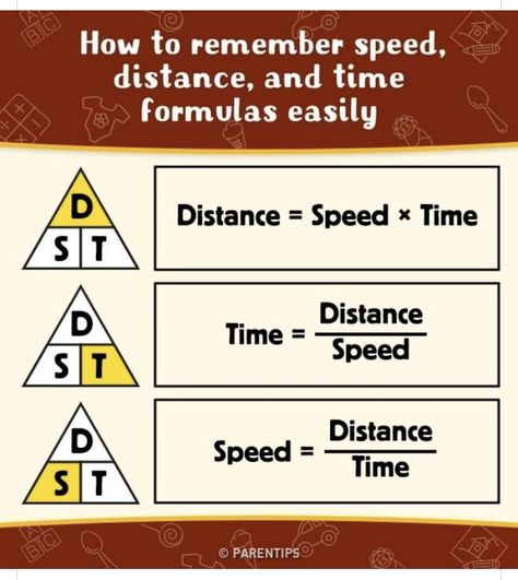 Maths Study, Speed Distance Time, Gcse Maths, How To Remember, Mathematics Geometry, Teaching Math Strategies, Learn Physics, School Study Ideas, Math Genius