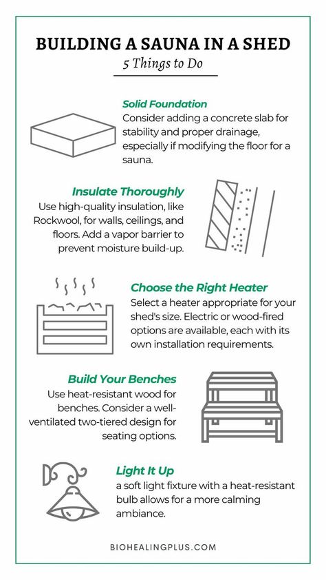 Planning to build a sauna in a shed? It’s not as complex as you think. Start with these 5 essential to-dos, and the rest will follow. Let us know if you have any questions about building your at-home sauna! Homemade Sauna How To Build, How To Build A Sauna, Build A Sauna, Homemade Sauna, Sauna Build, Sauna Project, Inn Ideas, 2 Person Sauna, Diy Sauna