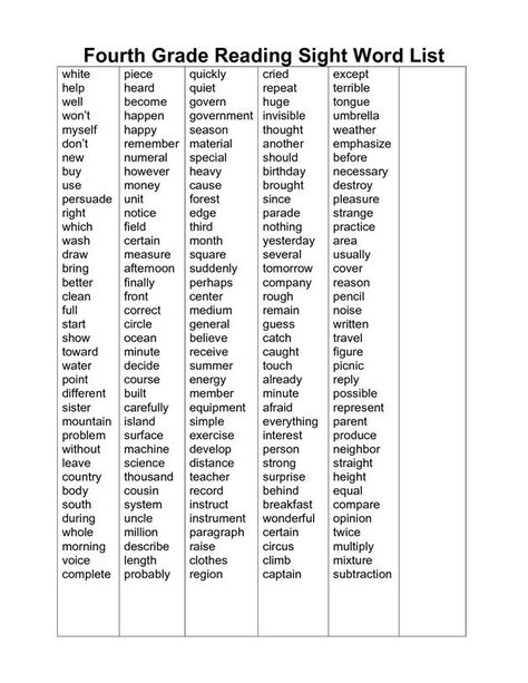 Instruction: This is a grade 4 sight words list, can be used as a good checklist for both students and teachers. 4th Grade Sight Words, 4th Grade Spelling Words, 4th Grade Spelling, Ingles Kids, Sight Word List, Spelling List, Spelling Words List, Teaching Vocabulary, Sight Words List