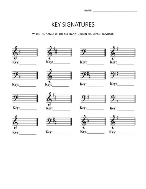 Music Key Signatures, Music Key, Key Signatures, Forgot My Password, Teaching Music, School Subjects, Music Theory, Online Workouts, Google Classroom