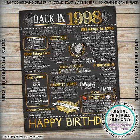 1998 Birthday Flashback Poster Back in 1998 Birthday | Etsy 1998 Birthday, Birthday Poster Board, Back In 1995, Jones Soda, One Hour Photo, 21st Birthday Decorations, Candle In The Wind, Chalkboard Style, Birthday Poster