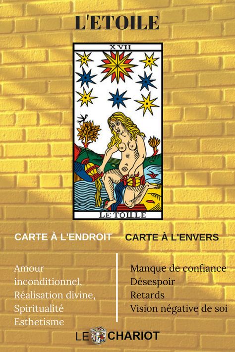 Plus de détails sur la signification de la carte de l'Etoile du tarot avec ses significations à l'endroit et à l'envers ainsi que dans un tirage sur le chariot.com. Base de données importante sur le tarot Marseille Tarot, Tarot Interpretation, All Tarot Cards, Learn Tarot, Le Tarot, Tarot Guide, Tarot Tips, Tarot Meanings, Oracle Tarot