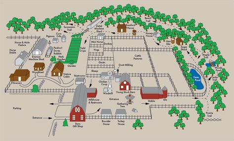 28 Farm Layout Design Ideas to Inspire Your Homestead Dream Farm Layout Design, Layout Design Ideas, Homestead Layout, Acre Homestead, Farm Plans, Spaceship Interior, Homestead Farm, Farm Layout, Farm Fun