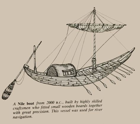 Egyptian Boat Craft, Egyptian Village, Marine Engineer, Egypt Project, Boat Crafts, Nile Delta, Nile River, Paper Boat, Graduation Project