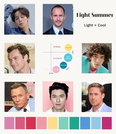 Light summer color palette for men Light Summer Men Palette, Light Summer Color Palette Men, Soft Summer Men Color Palettes, Soft Summer Color Palette Men, Soft Summer Fashion, Fashion Categories, Light Summer Color Palette, Soft Summer Color Palette, Warm Highlights