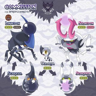 Fakemon Evolutions, Bug Fakemon, Fakemon Design, Pokemon 5e, Fakemon Region, Pokemon Dungeon, Fakemon Art, Zoroark Pokemon, Pokemon Original