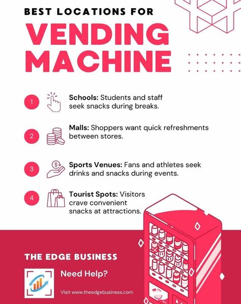 Want to secure the best locations for vending machines? and want to start a profitable vending machine business? This article comes in handy irrespective of what product you want to sell through your vending machine business. Buying a vending machine can be a very profitable business for others. This business has very low investment, from as little as $150 to $400+ per machine plus inventory. If placed in a great location and you are offering popular snacks and drinks, you will eventually ... Vending Machine Business Ideas, Cool Vending Machine Ideas, Vending Machine Ideas, Vending Business, Vending Machine Business, Business Plan Outline, Money Smart, Starting Small Business, Small Business Plan