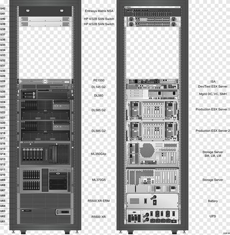 Data Center Rack, Programmable Logic Controllers, Microsoft Visio, Microsoft Sql Server, Microsoft Project, Network Attached Storage, Virtual Private Server, Computer Server, Server Rack