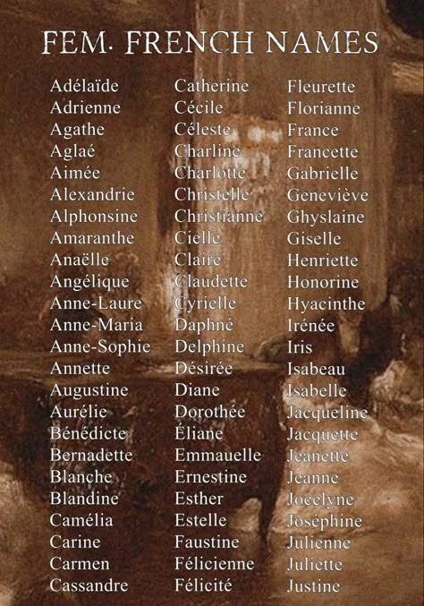 Feminine Last Names, Elegant Names For Women, Victorian Female Names, Royalty Names Daughters, Classy Last Names, Edwardian Names, 19th Century Names, Empire Name Ideas, British Female Names