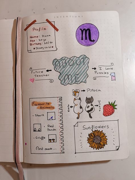 #journal #journaling #aboutme #details Red Panda, Bullet Journal, Sunflower