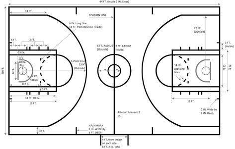 Basketball Court Diagram, Basketball Court Floor Plan, Basketball Court Drawing, Volleyball Court Diagram, Basketball Court Dimensions, Court Drawing, Volleyball Plays, Basketball Ground, Basketball Positions