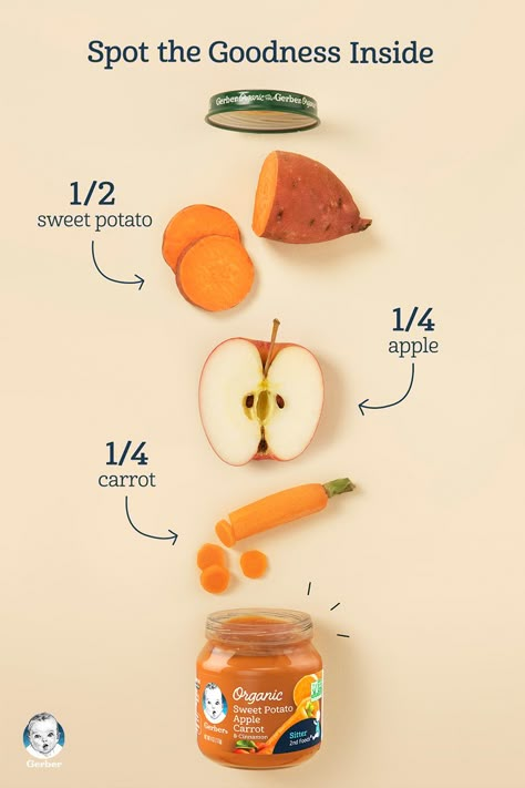 Diy Baby Food, Easy Baby Food Recipes, Sweet Potato And Apple, Healthy Baby Food, Baby First Foods, Baby Puree Recipes, Baby Puree, Baby Snacks, Tres Leches Cake