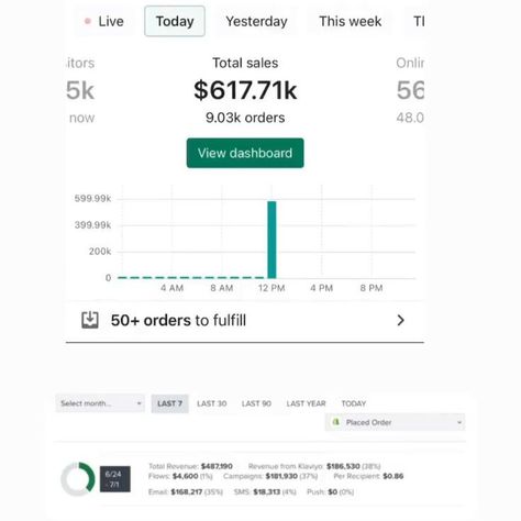 If you want to generate good profit through shopify website and shopify dropshipping product then contact me by clicking link in my BIO or image. #shopify #dropshipping #ecommerce Shopify Orders Goals, Shopify Millionaire, Website Design Shopify, Shopify Sales, Business Vision Board, Dream Reality, Shopify Business, Shopify Marketing, Rapper Outfits