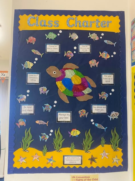 Class Rules Display Ideas, Classroom Charter Ideas, Class Charter Display Eyfs, Class Charter Ideas, Class Charter Ks1, Class Charter Display Ks2, Ks1 Displays, Class Charter Display, Class Rules Display