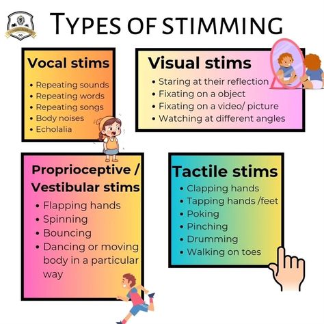 #Repost Credit belongs to: @.lionsgatetherapycentre with @get_repost If you like it...please Follow me to see more Stimming is an important… | Instagram Types Of Stimming, Verbal Stimming, Vocal Stimming, Misunderstood People, Unmasking Neurodivergent, Being Neurodivergent, Neurodivergent Things, Asd Spectrum, Tips For Autistics