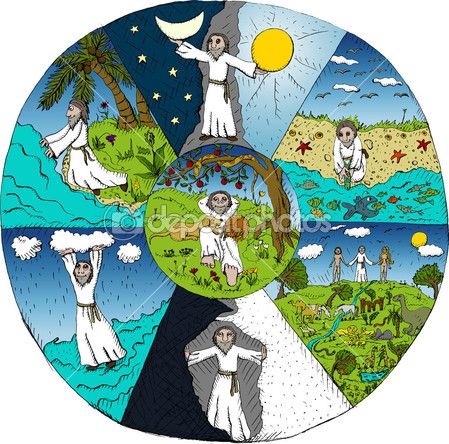 Here you can see that is the six days cycle in how God created the world. And the middle is the day he rested. God Creating The World Art, Earth Cartoon Drawing, God Creating The World, First Day Of Creation, Earth Cartoon, Creation Of Earth, Genesis Creation, 7 Days Of Creation, World Clipart