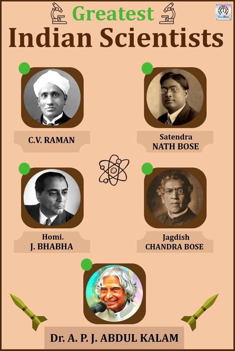 Indian Scientists Photos, Indian Scientists And Their Inventions, Isro Scientist, Famous Scientists Posters, General Knowledge For Kids, National Science Day, Famous Scientist, Indian Constitution, Indian History Facts