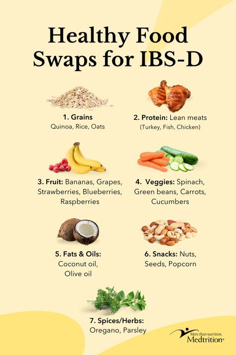 If you are searching for foods that don’t trigger an IBS-D flare-up, here are a few options to try and see what works best for you: 1. Grains : Quinoa, Rice, Oats 2. Protein: Lean meats (Turkey, Fish, Chicken) 3. Fruit: Bananas, Grapes, Strawberries, Blueberries, Raspberries 4. Veggies: Spinach, Green beans, Carrots, Cucumbers 5. Fats & Oils: Coconut oil, Olive oil 6. Snacks: Nuts, Seeds, Popcorn 7. Spices/Herbs: Oregano, Parsley Foods For Ibs Diet Plans, Ibs Friendly Breakfast, Ibs Diet Food Lists, Diet For Ibs Foods To Avoid, Ibs Trigger Foods, Ibs Foods To Eat, Ibs Friendly Food, Ibs Diet, Healthy Food Swaps