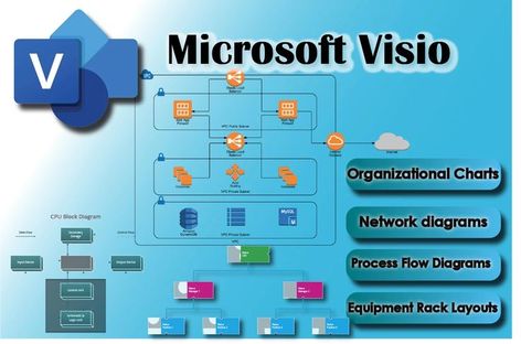 My Services Includes

. Network diagrams

. Equipment Rack Layouts

. Data Center Floor Diagrams

. Flow Charts

. Organizational Charts

. Accountability Charts

. Process Flow Diagrams

. Business Flow diagrams

and much more

Prompt delivery with customized color combination and design fits your requirement.

Also open for custom orders. Feel free to drop a message before placing the order. Process Flow Diagram, Microsoft Visio, Network Engineer, Process Flow, Organizational Chart, Block Diagram, Infographic Design, Design Services, Service Design