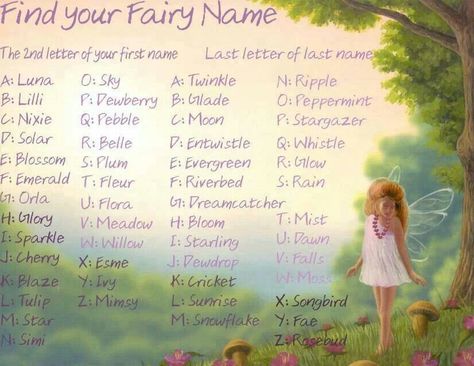 Find your fairy name.... im Luna Cricket Fairy Name Generator, Your Fairy Name, Birthday Scenario Game, Fairy Name, Name Maker, Scenario Game, Birthday Scenario, Fairy Names, Find Name