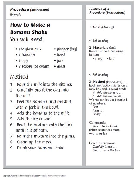 Procedure Text, Procedure Text How To Make, Procedure Writing, Standardized Recipe Example, Spoken English Learning Tips Malayalam, Components Of Food Class 6, Notice Bahasa Inggris, Procedural Text, English Primary School