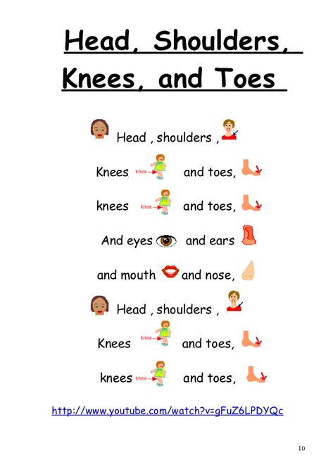 Language/Communication Development: The teacher will sing "Head, Shoulders, Knees, and Toes" to the children interactively. This promotes learning new vocabulary. Over time children will learn those parts of the body and be able to participate to the interactive song. "LC3: The older infant shows enjoyment of the sounds and rhythms of language." Head Shoulders Knees And Toes Activities, Communication And Language Activities, Rhyming Poems For Kids, English Poems For Kids, Language Development Activities, Transition Songs, English Rhymes, Communication Development, Head Shoulders Knees And Toes