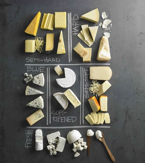 Cheese Guide, Fall Cheese Boards, Different Types Of Cheese, Cheese Board Easy, Perfect Cheese Board, Cheese Store, Charcuterie Inspiration, Charcuterie Cheese, Cheese Party