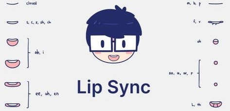 Lip sync is a short abbreviation for lip synchronization which technically means matching a speaking or singing person’s lip movements. Lip-syncing can be regarded as an art, and not everyone is skilful in it. Moreover, with the best lip sync apps for mobile, you should be able to learn that skill. There are lots of […] The post 5 Best Lip Sync Apps for Android and iOS in 2022 appeared first on Naijaknowhow. Lip Sync Songs, Speech Therapy Apps, Animated Emojis, Lip Syncing, Good Passwords, Remix Music, Best Speeches, Apps For Android, How To Make Animations