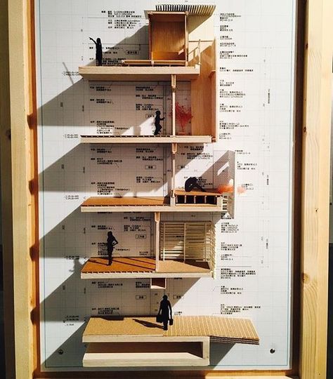 Section Model, Maquette Architecture, Structural Model, Model Architecture, Concept Models Architecture, Architecture Panel, Architecture Presentation Board, Architectural Model, Arch Model