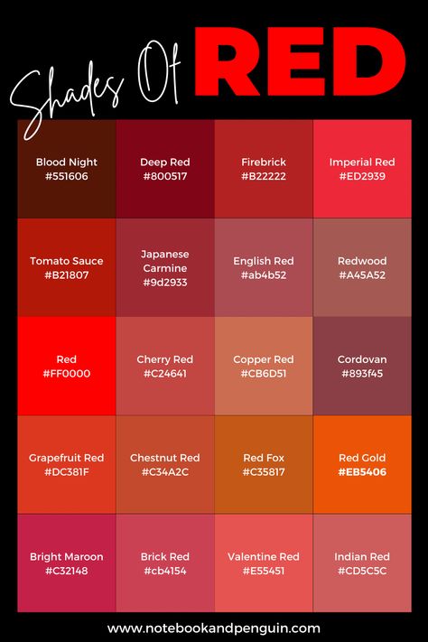 65+ Red Hex Codes (With Red Color Names & RGB Values) Different Types Of Red Color, Red Hex Code Palette, Red Colour Palette Shades, Color Red Palette, Types Of Red Color, Red Pallet Color, Red Pallete Color, Red Palette Color, Red Hex Codes