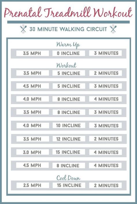 This 30-minute walking circuit has varying inclines and pace that will keep your heart rate up and burn calories fast. Low-impact and perfect for pregnancy! Maternity Workout Clothes, Burn Calories Fast, Prenatal Workout, Treadmill Workouts, Pregnancy Information, Pregnancy Nutrition, Treadmill Workout, Pumping Moms, Pregnant Diet