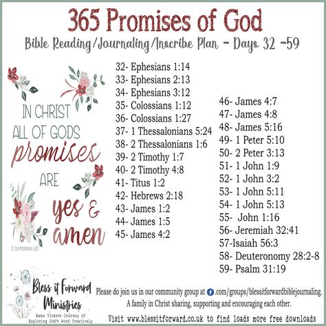 365 Promises of God He Is Faithful, Promises Of God, Scripture Writing Plans, Verse Mapping, Scripture Writing, Writing Plan, Bible Study Help, Study Notebook, Bible Study Plans