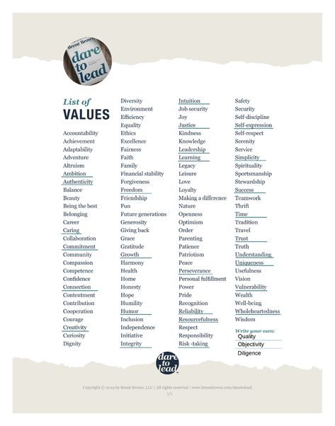 Understanding Our Core Values: An Exercise for Individuals and Teams List Of Values, Values Worksheet, Values Quotes, Values Examples, Leadership Values, Dare To Lead, Personal Core Values, Welcome To Our Team, Leadership Styles