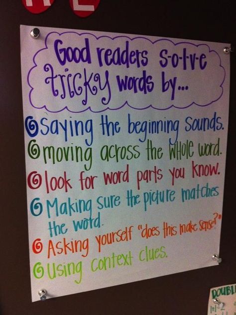 "Good readers solve tricky words by..." 6 strategies from A Literate Life - Anchor Charts Ela Anchor Charts, Literacy Specialist, Writing Essays, Reading Recovery, Chart Paper, Classroom Anchor Charts, Tricky Words, Reading Anchor Charts, Reading Specialist