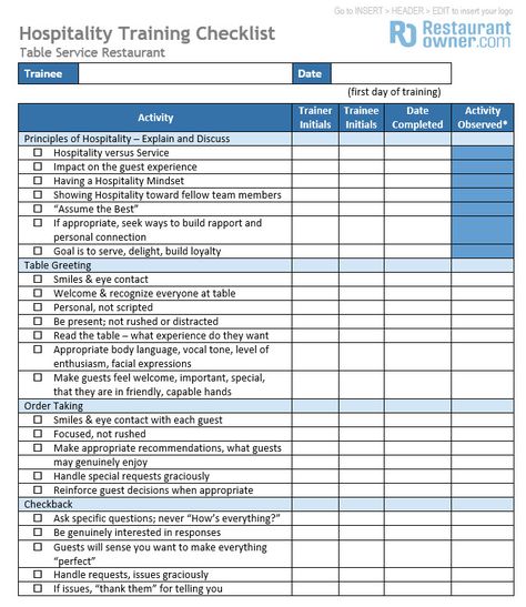 Hospitality Training Checklist Hospitality Business Ideas, Training Checklist, Hotel Business, Date Activities, Employee Training, Table Service, Hospitality Management, Human Resource, Hotel Management