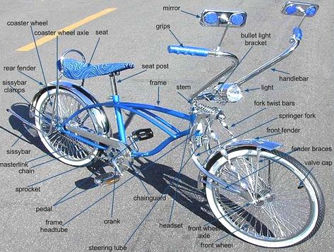 Lowrider bike diagram Blue Lowrider, Low Rider Bike Bicycles, Bmx Bike Parts, Lowrider Bicycle, Build A Bike, Bike Drawing, Tricycle Bike, Bicycle Gear, Lowrider Bike