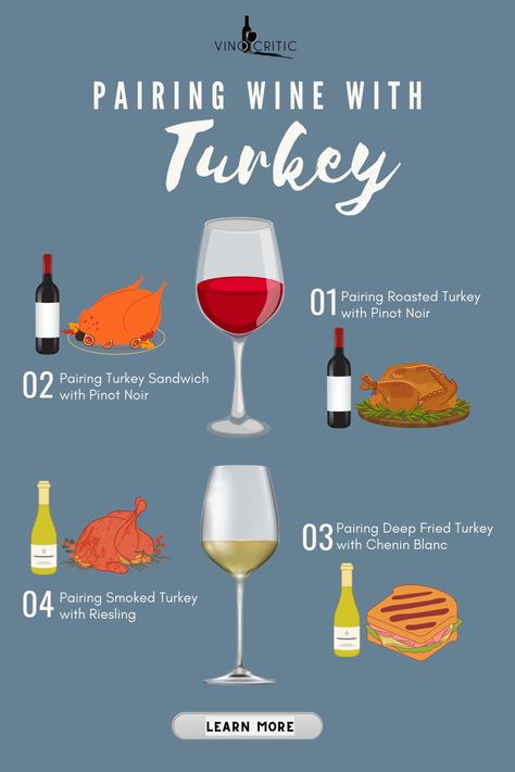 Pairing wine with turkey is not as complicated as it looks. The taste profile and succulent texture of this meat can complement different grape varieties, grown with passion from various regions. From earthy-reds to herbaceous whites, we’ll guide on what to pair with turkey. Wine For Turkey Dinner, Wine Appetizers, Turkey Wine, Deep Fried Turkey, Wine Tips, Grape Varieties, Best Red Wine, Spirit Drink, Food Pairing