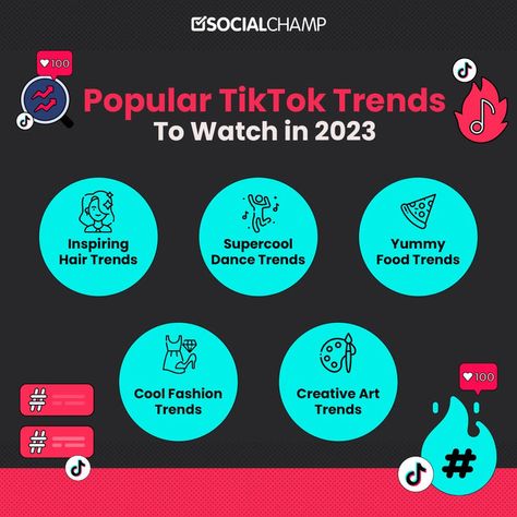 TikTok has become a platform for creativity, self-expression, and entertainment, with millions of users worldwide. If you are a content creator, keeping an eye on all the trends is pretty challenging, so here we found the top 5 TikTok trends for this year. Tempting Food, Pasta Chips, Wedding Hair With Cathedral Veil, Hair With Cathedral Veil, Veil Updo, Cloud Bread, Tiktok Trends, Engagement Strategies, Tiktok Fashion