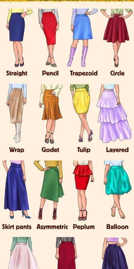 Skirt Types And Names, Different Skirt Lengths, Long Skirt Types, Skirt Types Chart, Royal Dress Design, Skirt Names, Skirt Length Guide, Human Base Drawing, Skirt Types