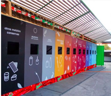 Recycle Design, Recycling Station, Garbage Collection, Litter Bin, Eco City, Recycling Center, Vending Machines, Urban Furniture, Street Furniture