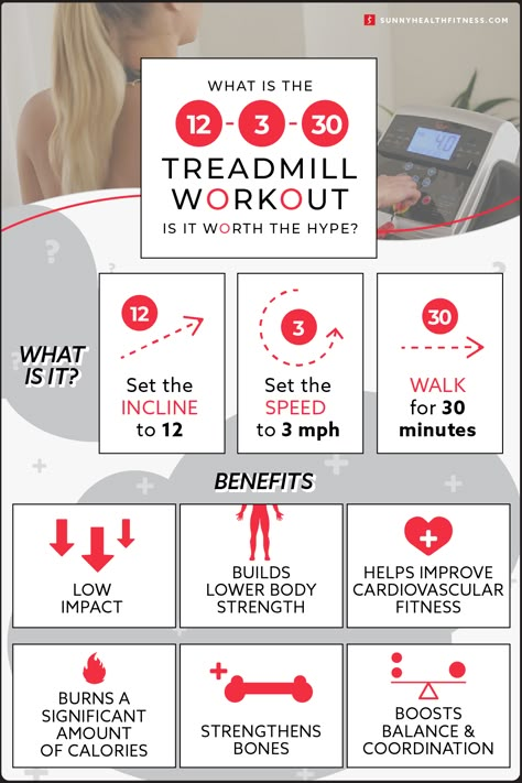 Treadmill Tips, 12 3 30, Treadmill Workout Beginner, Treadmill Workout Fat Burning, Treadmill Walking, Treadmill Workouts, Treadmill Workout, Gym Routine, Muscle Tone