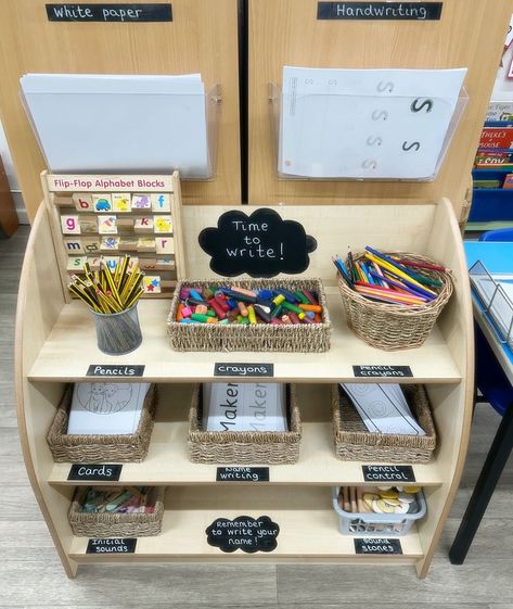 Literacy Area Preschool, Writing Area Reception, Writing Areas Eyfs, Writing Station Preschool, Literacy Rich Classroom Environment, Writing Center Prek, Writing Area Year 1, Year 1 Provision, Writing Area Preschool Ideas