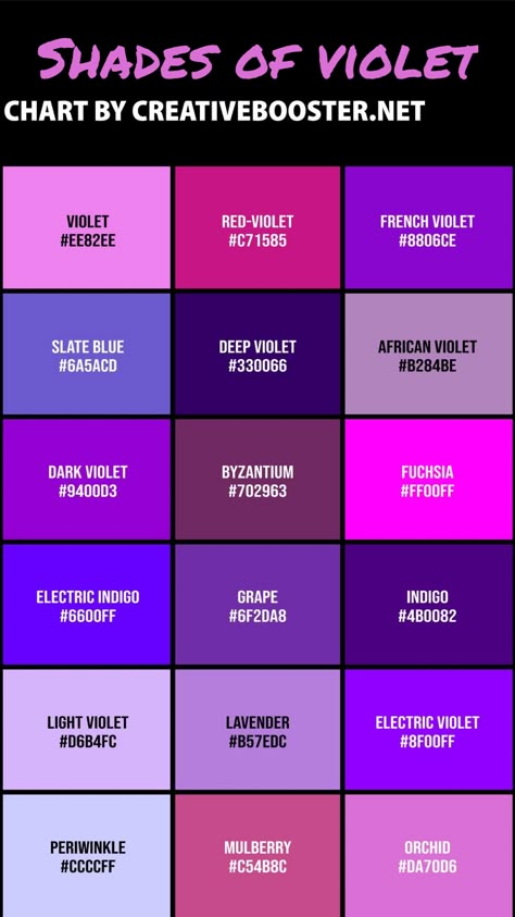 Hyacinth Color Palette, Violet Color Palette Colour Schemes, Cymk Codes, Violet Pallet Color, Purple Color Pallet, All Shades Of Purple, Violet Color Palette, Color Names Chart, Coral Colour Palette