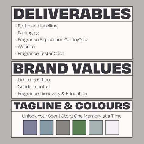 Brand Designers Ready! Are you ready to take on another Ollie & Sid inclusive Design Challenge? This month's design challenge is a perfume subscription service, called Soliloquy. Providing gender-neutral, memory-based perfume. See the carousel images for more information including possible colours and deliverables. Consider the packaging design for people with physical disabilities and the branding experience for those with visual impairments. To join tag and follow @ollieandsidstudio, an... Perfume Subscription, Fragrance Tester, Fragrance Packaging, Physical Disabilities, Inclusive Design, Design Challenge, Design Challenges, Carousel, Packaging Design