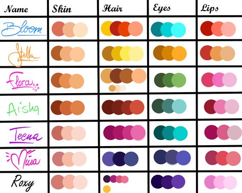 Skin, Hair, Eyes and Lips Palette Unnatural Skin Color Palette, Winx Club Color Palette, Lip Color Palette, Color Palette Challenge, Palette Art, Skin Color Palette, Club Color, Coloring Tutorial, Skin Hair