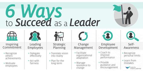 6-Ways-to-Succeed-as-a-Leader-infographic Improve Employee Engagement, Good Leadership Skills, Life Coach Training, Effective Leadership, Personal Achievements, Employee Management, Leadership Tips, Leadership Qualities, Leadership Training