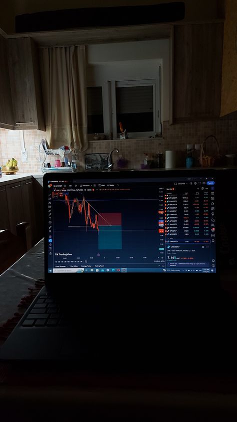 Trading Trading Snap, Trading Lifestyle, Perfect Lifestyle, Dark Vibes, Dream Dates, Bodybuilding Pictures, Programmer Humor, Art Studio Room, Rich Money