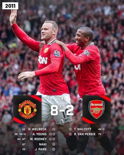 Arsenal Vs Manchester United, Cute Couple Pictures Cartoon, Manchester United Old Trafford, Family Tattoos For Men, Fc Barcelona Wallpapers, Football Players Photos, Cristiano Ronaldo Manchester, Manchester United Team, Manchester United Wallpaper