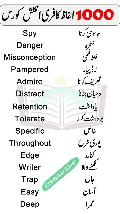 English to Urdu English Vocabulary Course | English Speaking Practice of Daily Use English Words Word Meaning English To Urdu, Daily Vocabulary Words English, Urdu Vocabulary Words, English To Urdu Vocabulary, British Vs American Words, Daily Vocabulary Words, Daily Use English Words, Urdu Vocabulary, English To Urdu