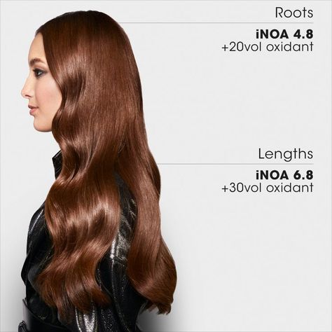 Loreal Inoa, Detox Shampoo, Color Inspo, All Love, Cut And Color, The Recipe, Hair Goals, Mocha, Hair Color